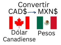 Convertir Dólares Canadienses a Pesos Mexicanos
