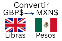 Convertir Libras a Pesos Mexicanos