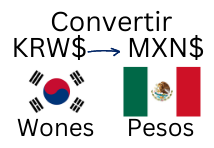 Convertir Wones a Pesos Mexicanos