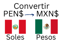 Convertir Soles a Pesos Mexicanos