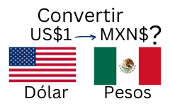 1 dólar a pesos mexicanos.¿Cuánto es 1 dólar en pesos mexicanos?