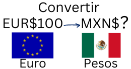 100 Euros a Pesos Mexicanos.¿Cuánto son 100 Euros en Pesos?