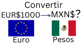 1000 Euros a Pesos Mexicanos.¿Cuánto son 1000 Euros en Pesos?