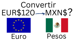 120 Euros a Pesos Mexicanos.¿Cuánto son 120 Euros en Pesos?
