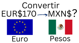 170 Euros a Pesos Mexicanos.¿Cuánto son 170 Euros en Pesos?