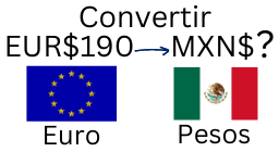 190 Euros a Pesos Mexicanos.¿Cuánto son 190 Euros en Pesos?