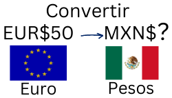 50 Euros a Pesos Mexicanos.¿Cuánto son 50 Euros en Pesos?