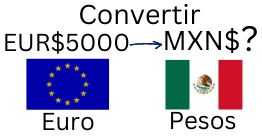 5000 Euros a Pesos Mexicanos.¿Cuánto son 5000 Euros en Pesos?
