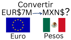 7M Euros a Pesos Mexicanos.¿Cuánto son 7M Euros en Pesos?