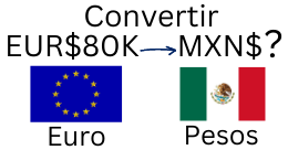 80K Euros a Pesos Mexicanos.¿Cuánto son 80K Euros en Pesos?
