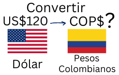 120 Dólares a Pesos Colombianos.¿Cuánto son 120 Dólares en Pesos Colombianos?