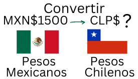 1500 Pesos Mexicanos a Pesos Chilenos - Convertir Pesos a Dolares y ...