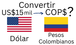 15 Mil Dólares a Pesos Colombianos.¿Cuánto son 15 Mil Dólares en Pesos Colombianos?