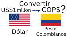 1 Millon de Dólares en Pesos Colombianos.¿Cuánto son 1 Millon de Dólares en Pesos Colombianos?