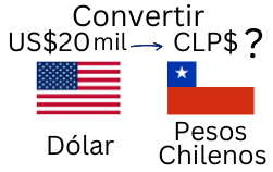 20 Mil Dólares a Pesos Chilenos.¿Cuánto son 20 Mil Dólares en Pesos Chilenos?