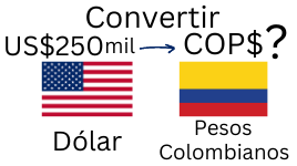 250 Mil Dólares a Pesos Colombianos.¿Cuánto son 250 Mil Dólares en Pesos Colombianos?