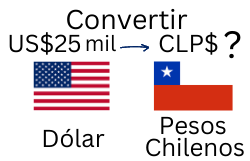 25 Mil Dólares a Pesos Chilenos.¿Cuánto son 25 Mil Dólares en Pesos Chilenos?