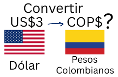 3 Dólares a Pesos Colombianos.¿Cuánto son 3 Dólares en Pesos Colombianos?