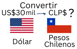 30 Mil Dólares a Pesos Chilenos.¿Cuánto son 30 Mil Dólares en Pesos Chilenos?