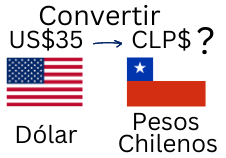 35 Dólares a Pesos Chilenos.¿Cuánto son 35 Dólares en Pesos Chilenos?