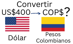 400 Dólares a Pesos Colombianos.¿Cuánto son 400 Dólares en Pesos Colombianos?