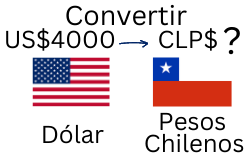 4000 Dólares a Pesos Chilenos.¿Cuánto son 4000 Dólares en Pesos Chilenos?