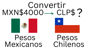 4000 Pesos Mexicanos a Pesos Chilenos.¿Cuánto son 4 Mil Pesos Mexicanos en Pesos Chilenos?