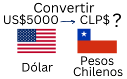 5000 Dólares a Pesos Chilenos.¿Cuánto son 5000 Dólares en Pesos Chilenos?