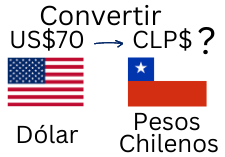 70 Dólares a Pesos Chilenos.¿Cuánto son 70 Dólares en Pesos Chilenos?