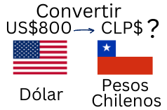 800 Dólares a Pesos Chilenos.¿Cuánto son 800 Dólares en Pesos Chilenos?