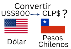 900 Dólares a Pesos Chilenos.¿Cuánto son 900 Dólares en Pesos Chilenos?