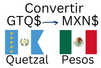 Convertir Guatemalan Quetzal a Pesos Mexicanos.